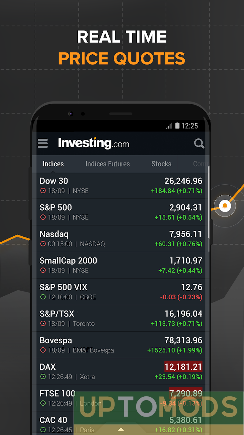 investing.com app